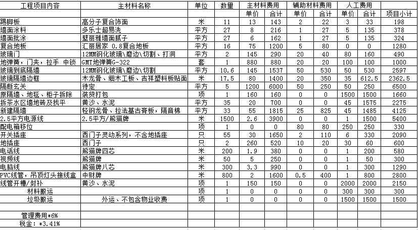 2018年上海装潢公司最新装修报价预算表(图1) 2018年上海装潢公司最新装修报价预算表(图1)
