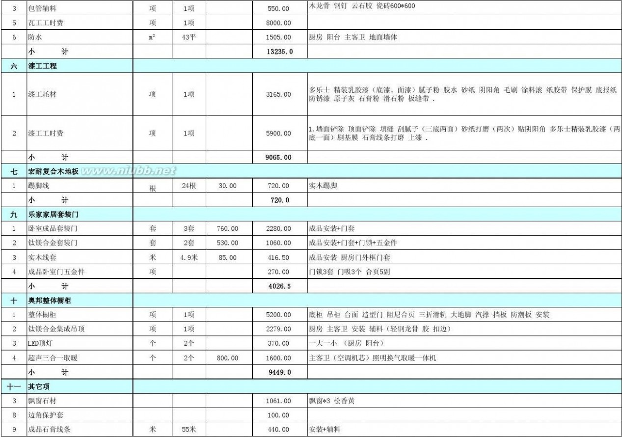 2018年上海装修公司人工费价格表【下载】(图2) 2018年上海装修公司人工费价格表【下载】(图2)
