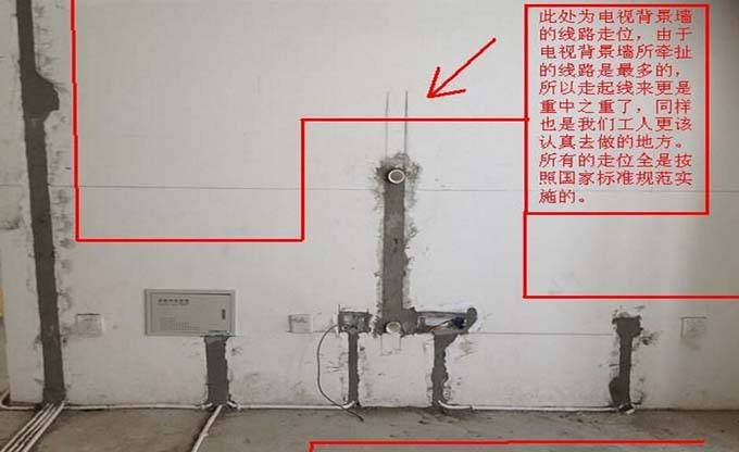 厂房装修电路施工工艺(图1) 厂房装修电路施工工艺(图1)