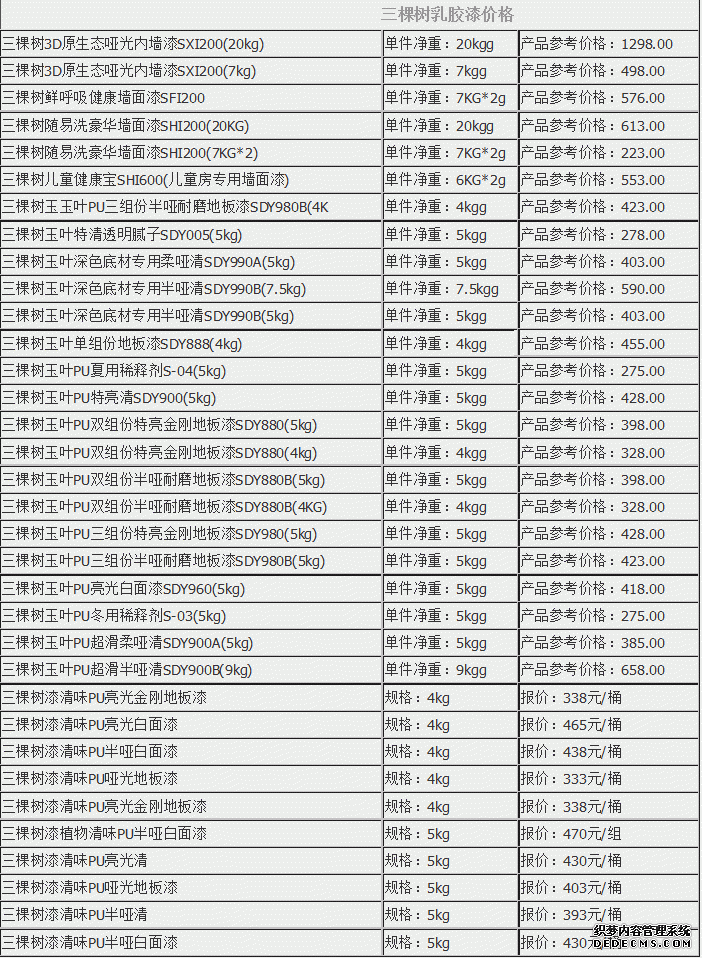 三棵树乳胶漆价格表