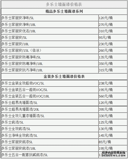 多乐士油漆价格表