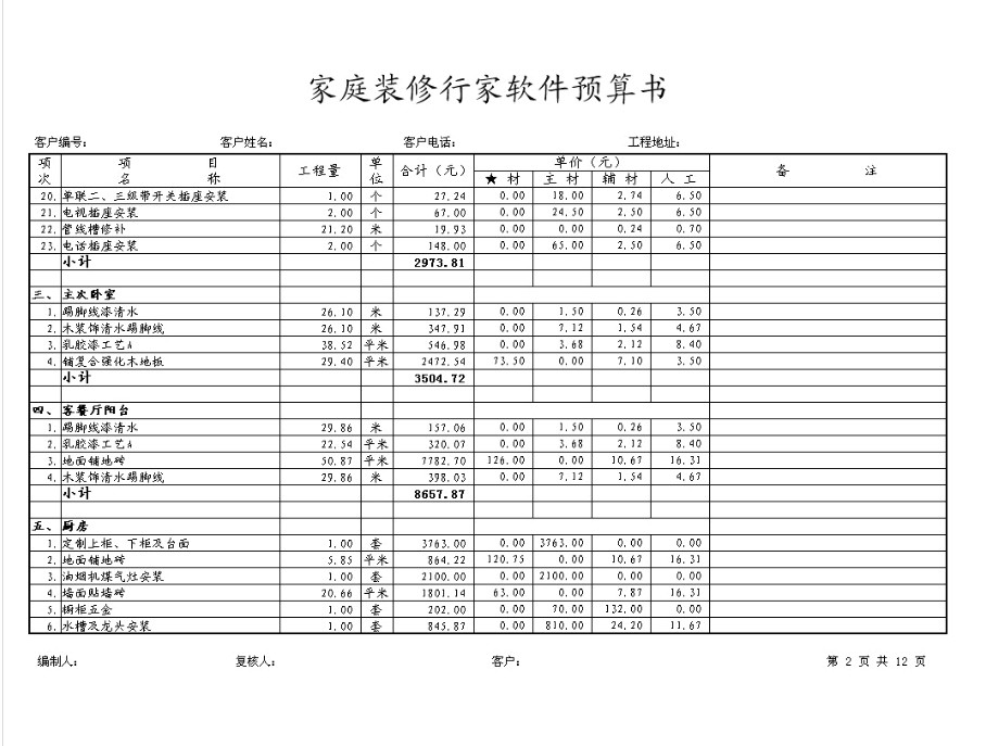 2018年上海装修公司人工费价格表【下载】(图1)