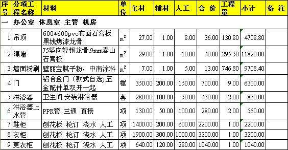 2017年上海厂房装修报价(图1)